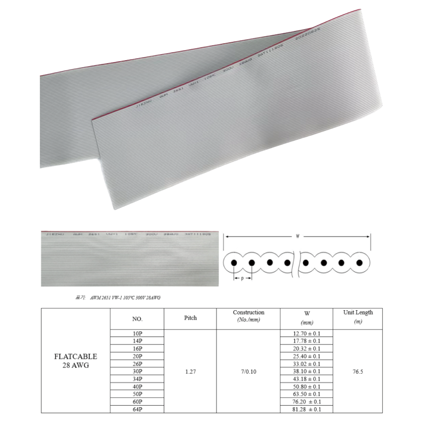 a1c1a0bc94fb3c8e42d4b9e75f9d2cb2_홈페이지 플랫케이블3.png
